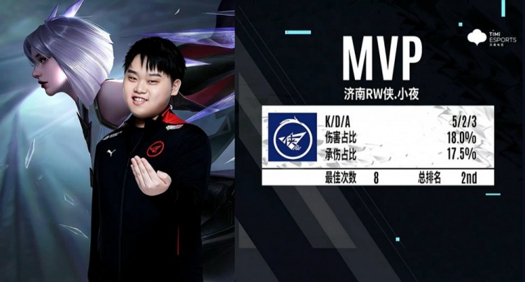 赛场上发挥 赛场上发挥